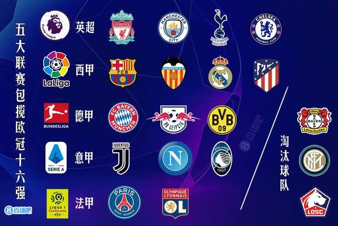 齐沃：我们没有所谓的轮换，我们的22名球员都很优秀（齐沃：阵容无须谈轮换，22名球员人人出色）